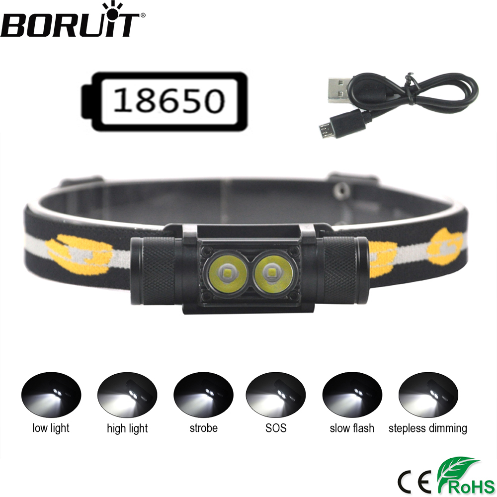 Lolin D32 - BORUiT D25 Mini lampada frontale a