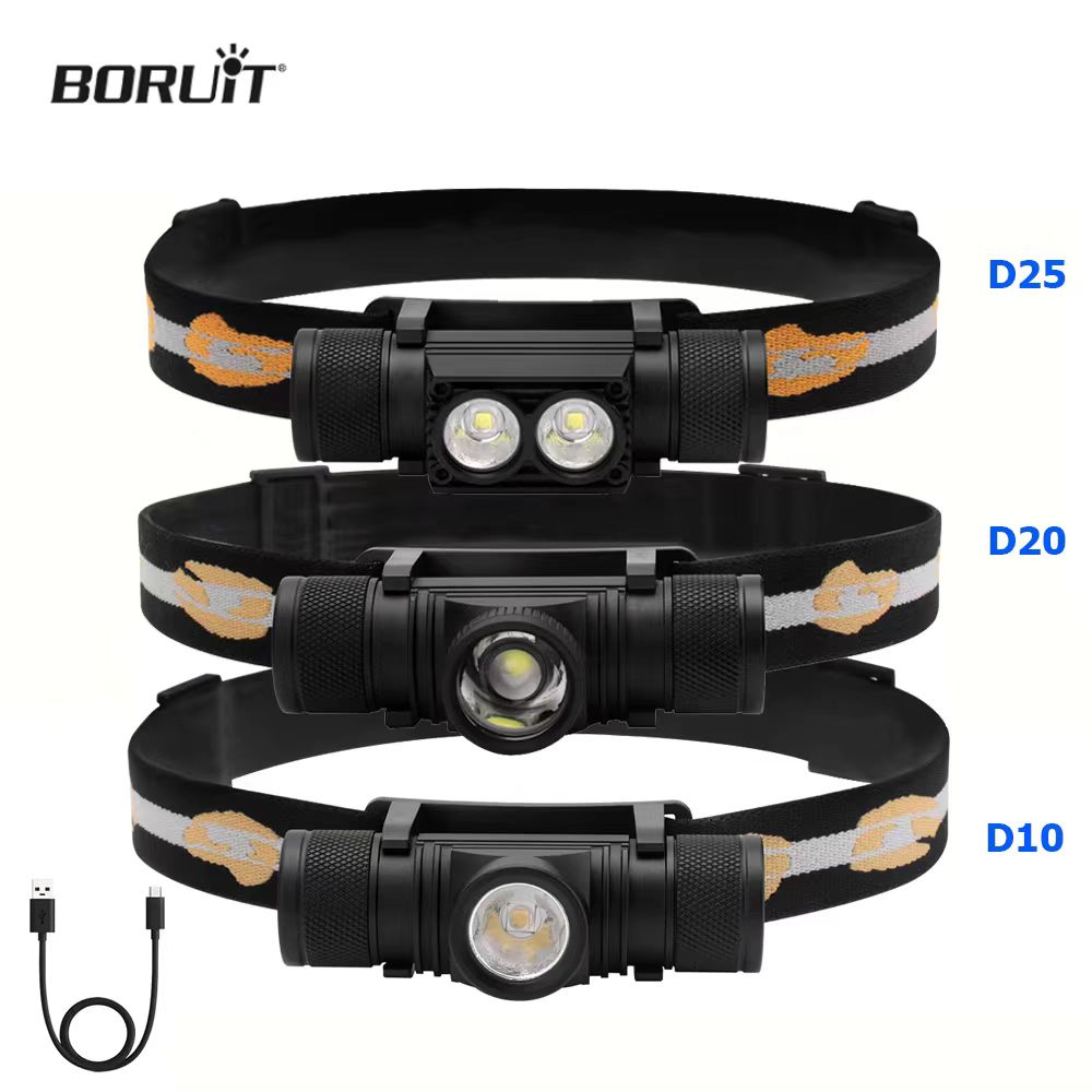 Lolin D32 - BORUiT D10/D20 potente faro a LED