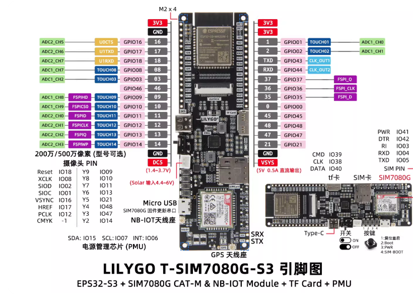 LILYGO T-SIM7080G-S3 ESP32-S3  - Lolin S3 recensione e prezzo