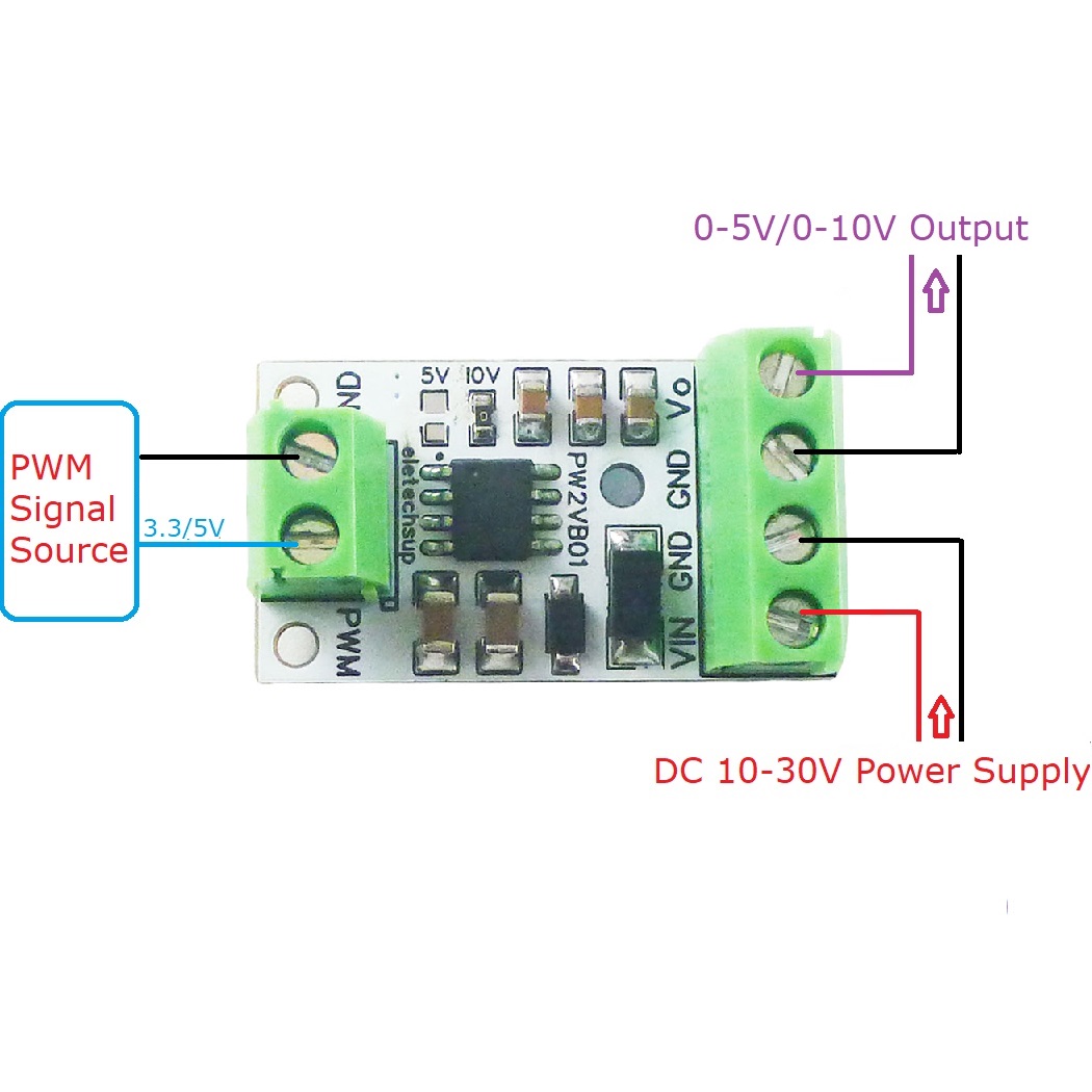 5PCS Convertitore PWM a DAC In - Nodemcu 32S recensione e prezzo