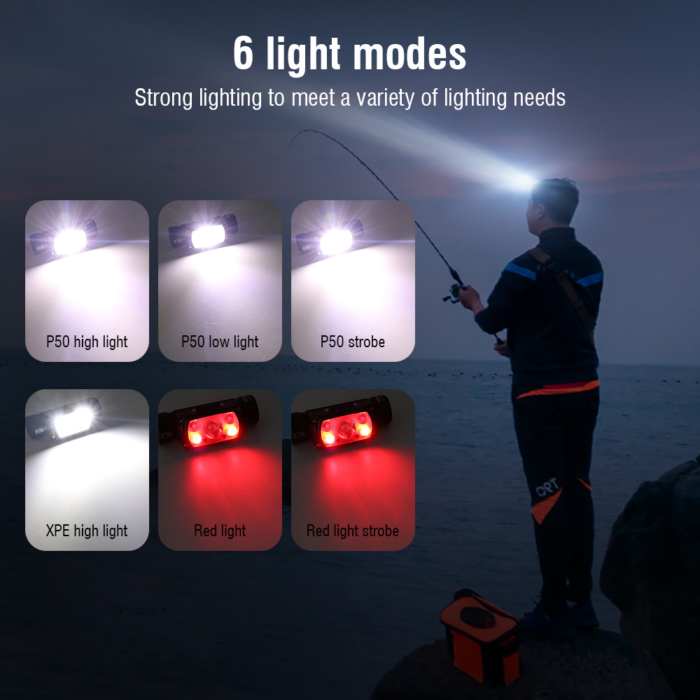 BORUiT XHP50 Lampada frontale  - Lolin D32 recensione e prezzo