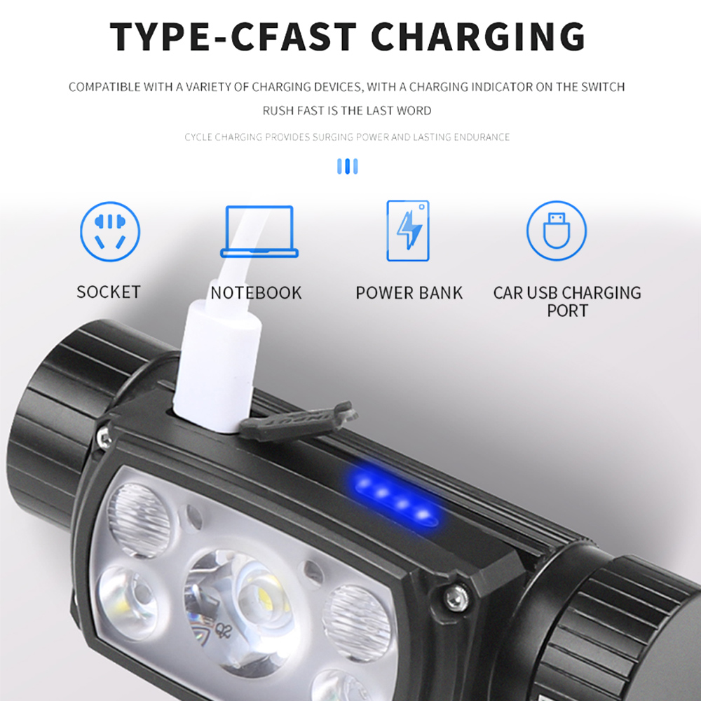 BORUiT XHP50 Lampada frontale  - Lolin D32 recensione e prezzo