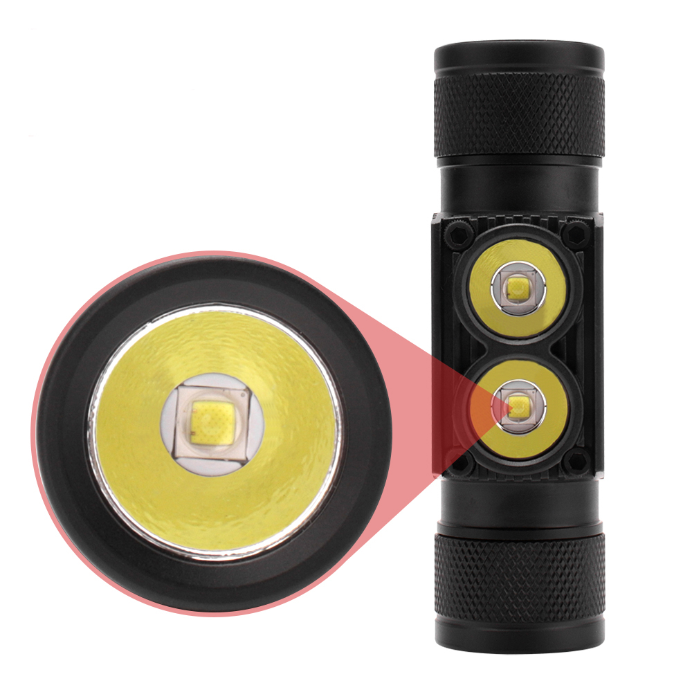 BORUiT D25 Mini lampada fronta - Lolin D32 recensione e prezzo