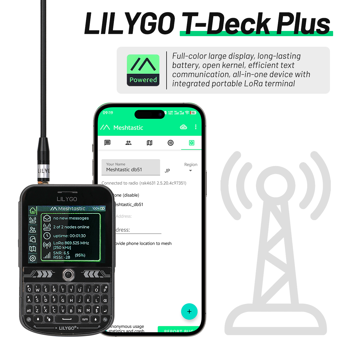 LILYGO T-Deck Plus Lora Mesh R - Ttgo T Watch recensione e prezzo