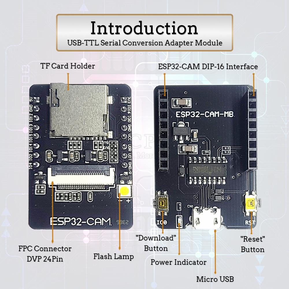 Schede di sviluppo CAM ESP32-S - Olimex Esp32 recensione e prezzo