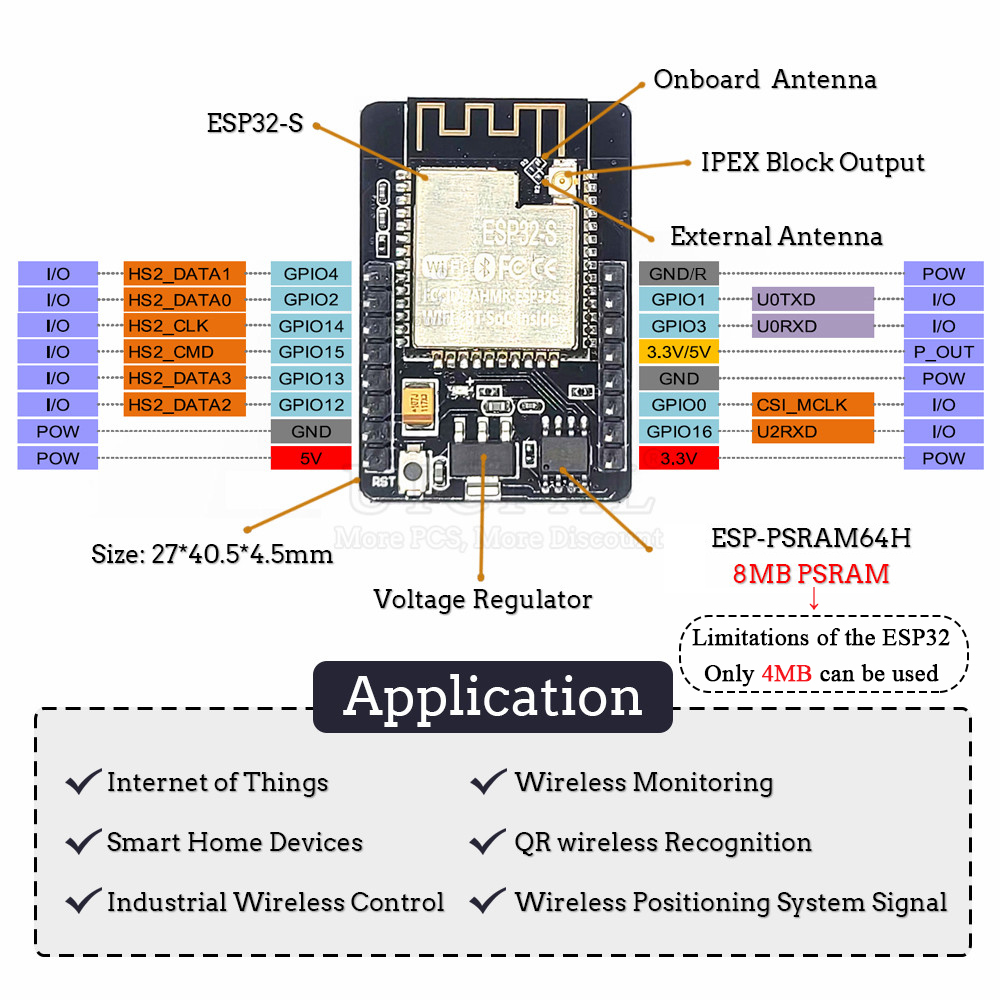 Schede di sviluppo CAM ESP32-S - Olimex Esp32 recensione e prezzo