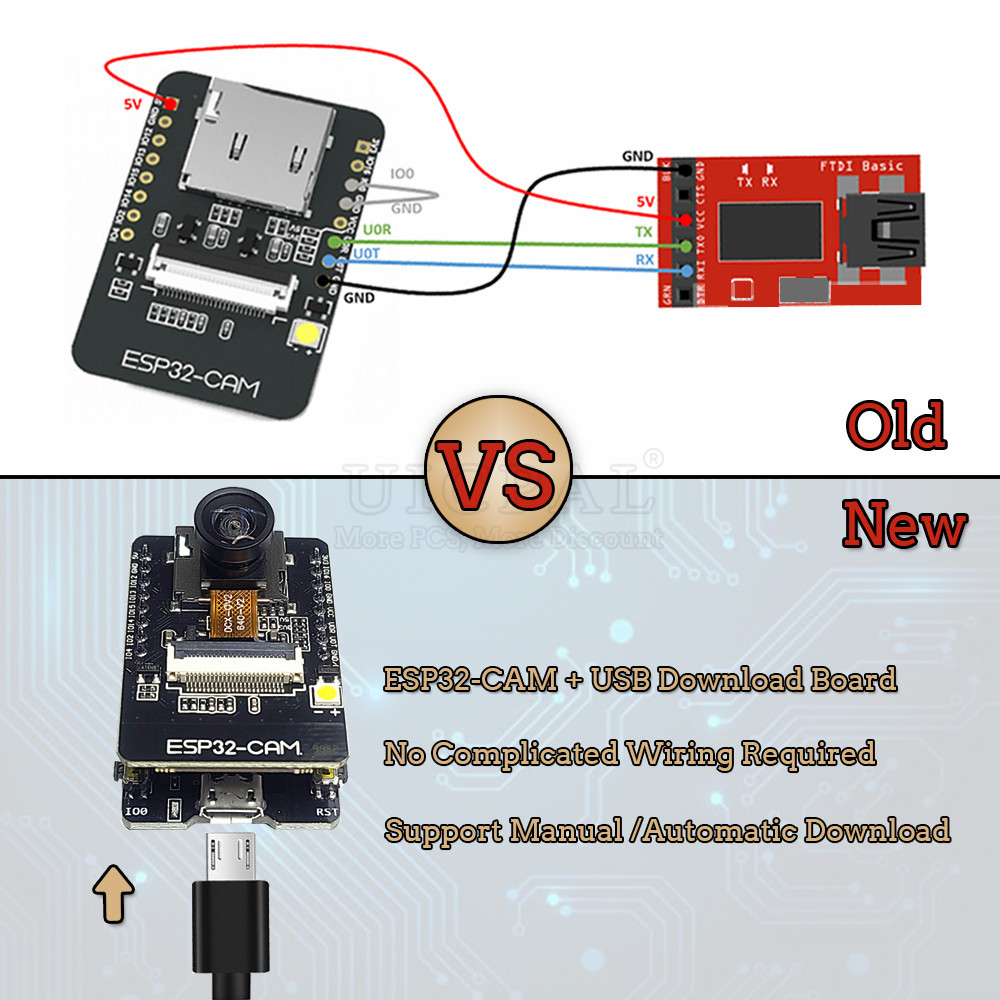 Schede di sviluppo CAM ESP32-S - Olimex Esp32 recensione e prezzo