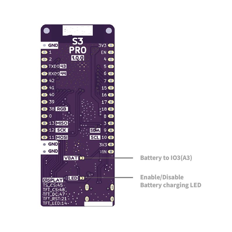 A13E-S3 Pro V1.0.0-LOLIN ESP32 - Lolin S3 recensione e prezzo