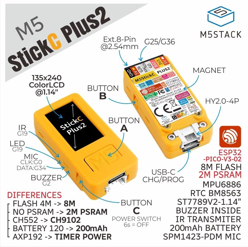 M5Stack Kit di sviluppo IoT po - M5Stickc recensione e prezzo