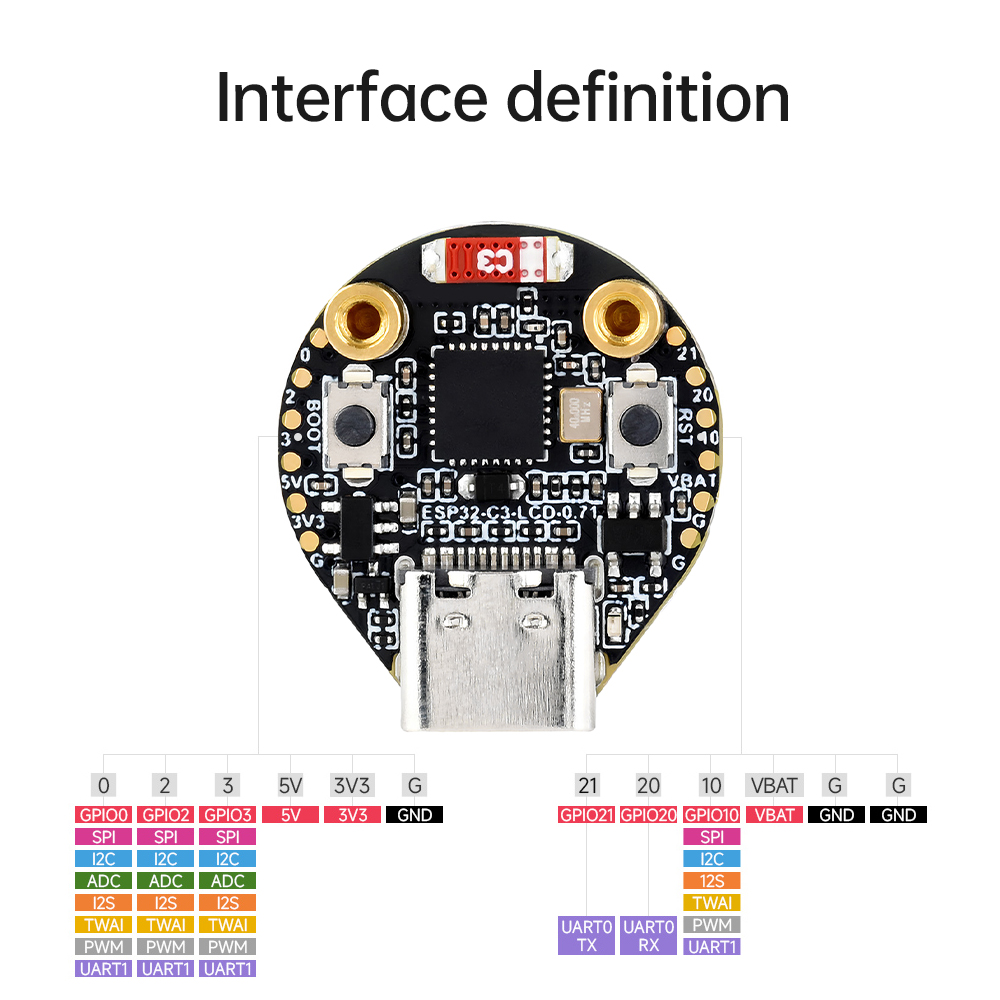 Scheda di Sviluppo IoT ESP32-C - Ttgo T Watch recensione e prezzo