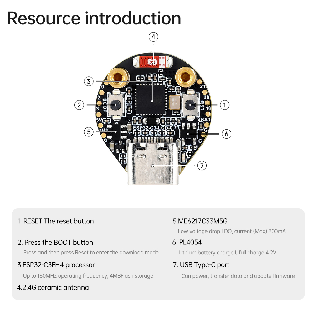 Scheda di Sviluppo IoT ESP32-C - Ttgo T Watch recensione e prezzo