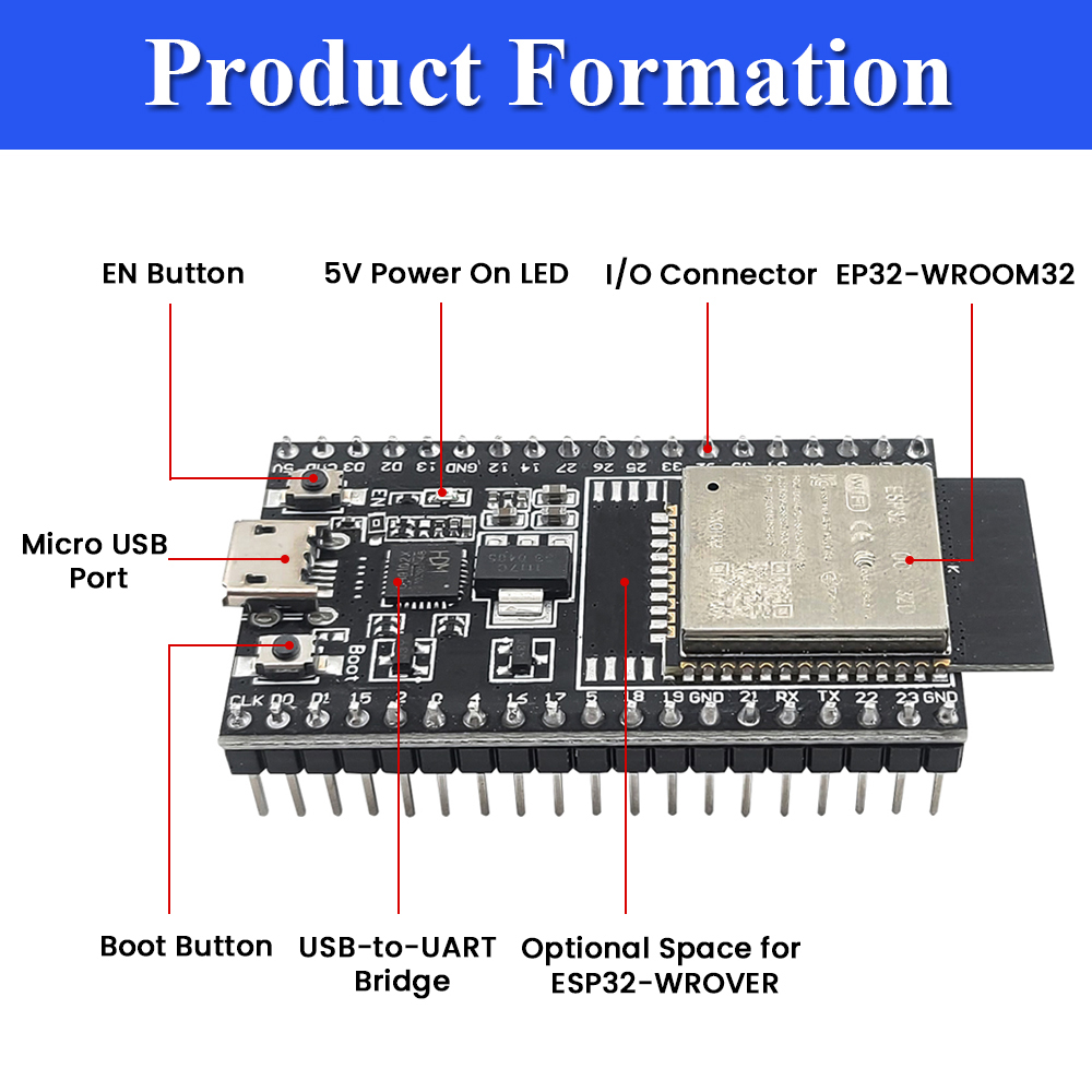 Scheda di Sviluppo ESP32-32D c - Olimex Esp32 recensione e prezzo