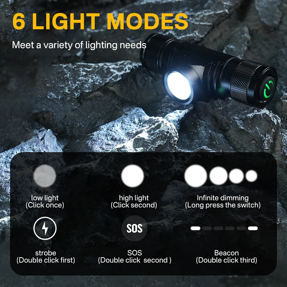 BORUiT D10 1000LM Lampada fron - Lolin D32 recensione e prezzo