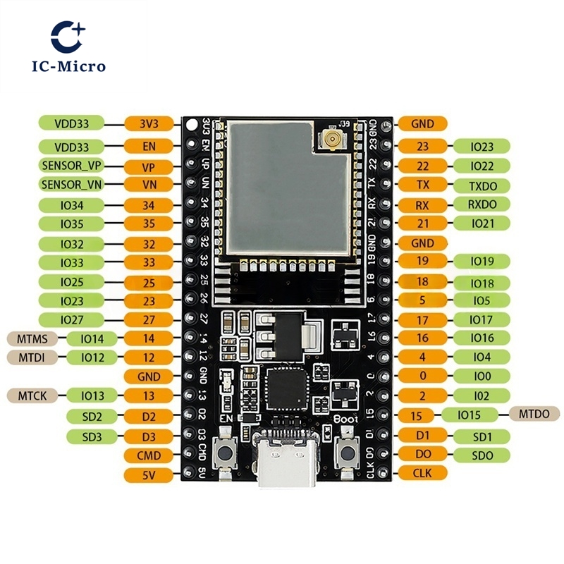 1-10PCS ESP32-DevKitC core boa - Nodemcu 32S recensione e prezzo