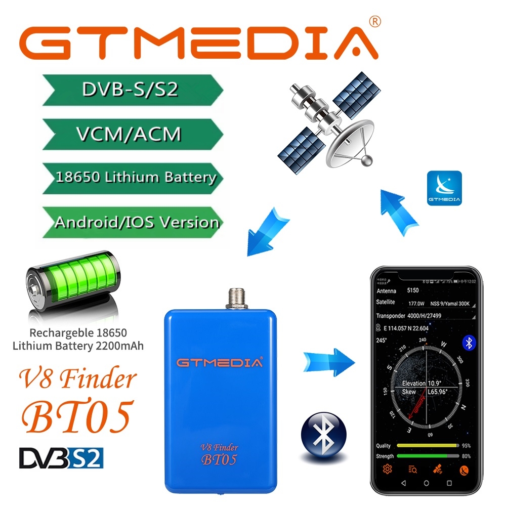GTMEDIA V8 Finder BT05 Ricerca - Devkitc recensione e prezzo