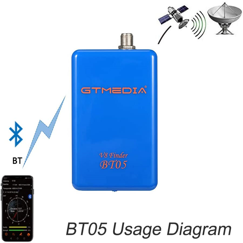 GTMEDIA V8 Finder BT05 Ricerca - Devkitc recensione e prezzo