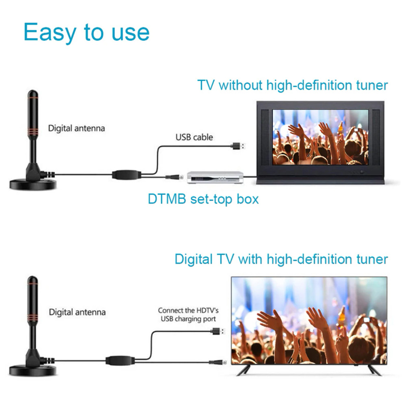 Antenna TV HD portatile Antenn - Devkitc recensione e prezzo