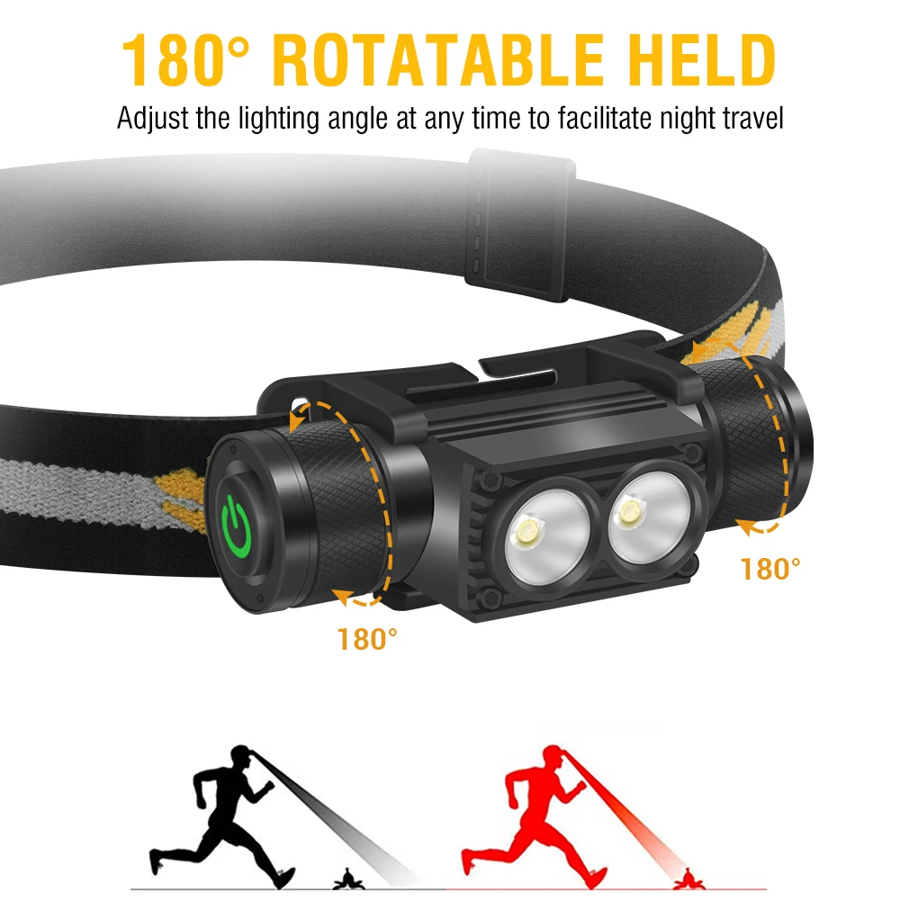 BORUiT D25 Doppio LED Faro 200 - Lolin D32 recensione e prezzo