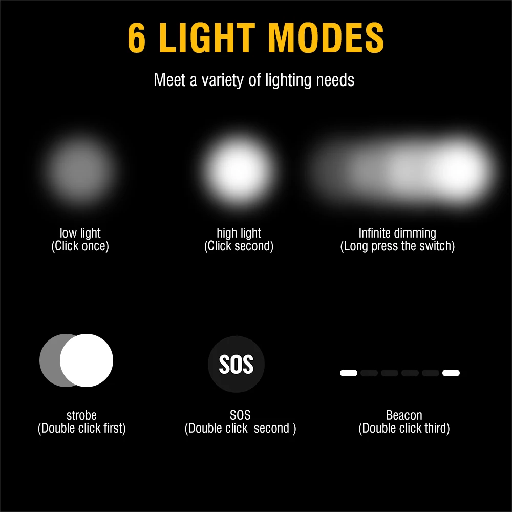 BORUiT D25 Doppio LED Faro 200 - Lolin D32 recensione e prezzo