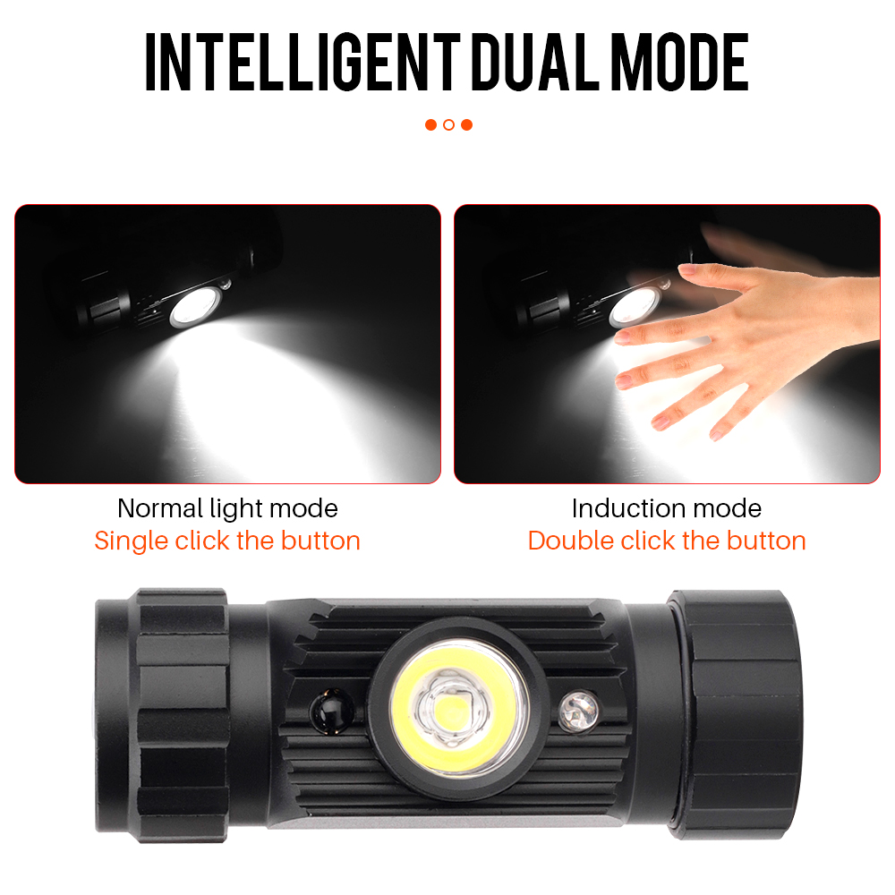 BORUiT RJ-020 LED lampada fron - Lolin D32 recensione e prezzo