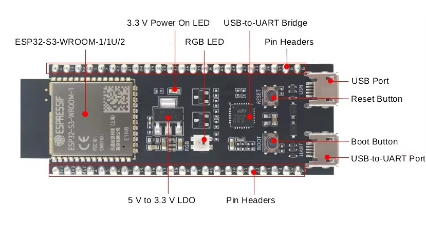 Scheda di sviluppo ESP32-S3 De - Esp32 S3 Devkitc 1 recensione e prezzo