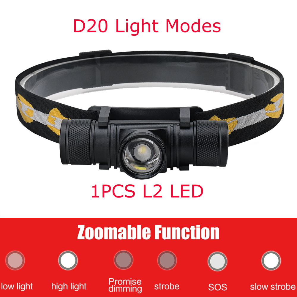 BORUiT D10/D20 potente faro a  - Lolin D32 recensione e prezzo